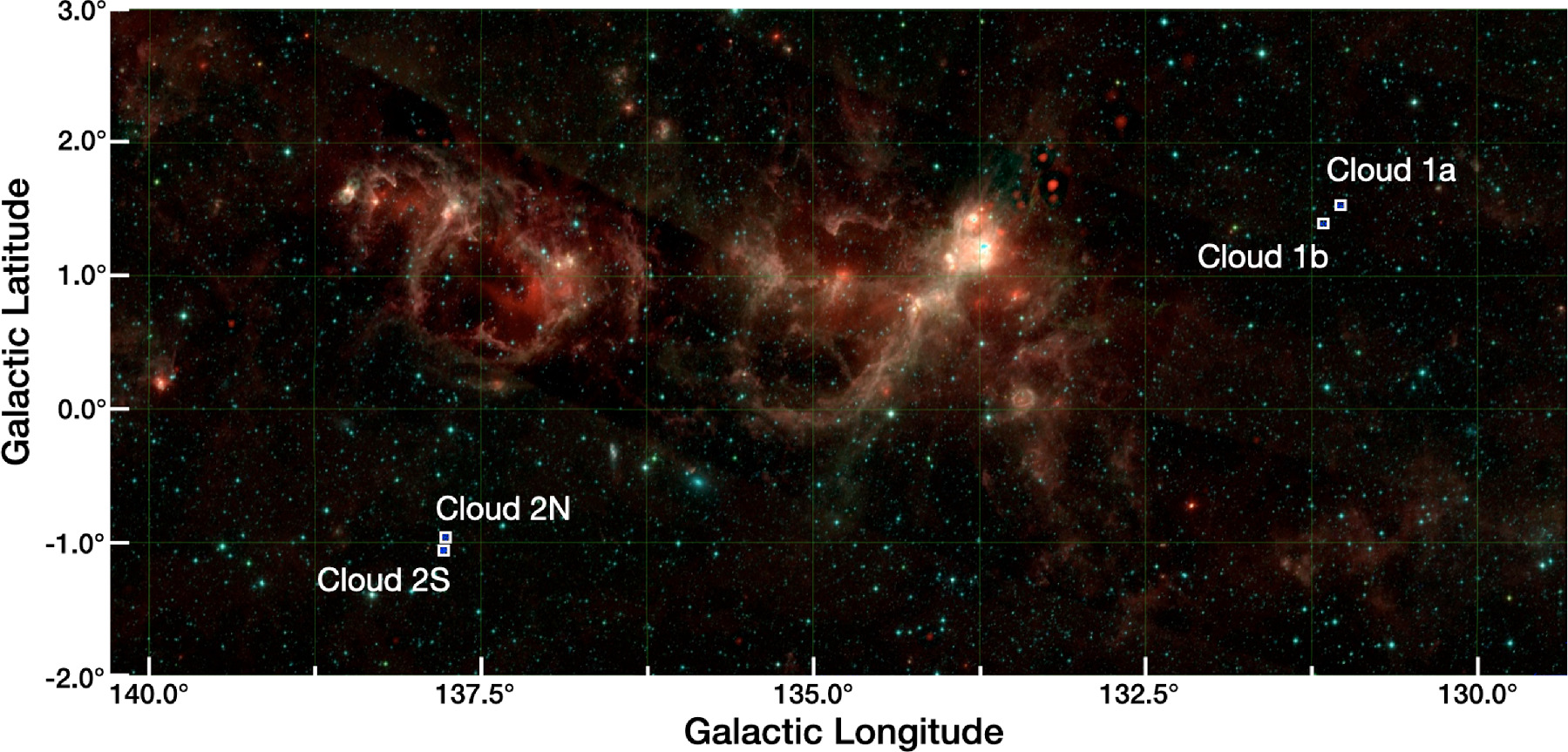 JWST space image shows galactic coordinates with regions labeled: Cloud 1a, Cloud 1b, Cloud 2N, and Cloud 2S in the outer Milky Way. The background shows a nebula and stars of varying brightness.